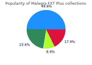 generic malegra fxt plus 160 mg overnight delivery