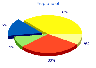 buy generic propranolol 80mg line