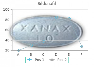 purchase sildenafil 25 mg otc