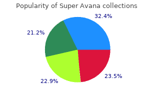 discount 160 mg super avana with mastercard