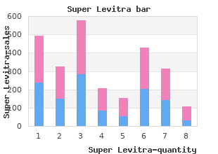 cheap super levitra 80 mg line