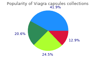 generic 100mg viagra capsules free shipping