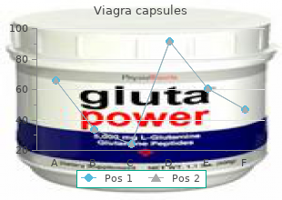 viagra capsules 100mg fast delivery