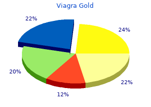 order 800 mg viagra gold with amex