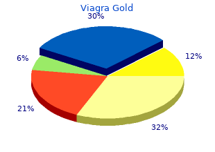 purchase viagra gold 800 mg otc