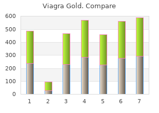 viagra gold 800 mg online