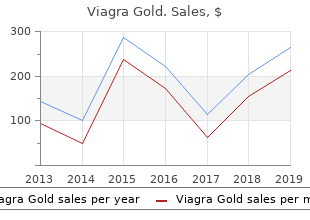 cheap viagra gold 800mg on line