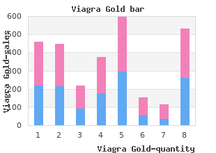 discount viagra gold 800mg online