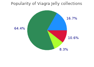 order 100 mg viagra jelly overnight delivery