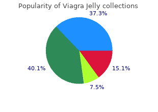 cheap 100 mg viagra jelly overnight delivery