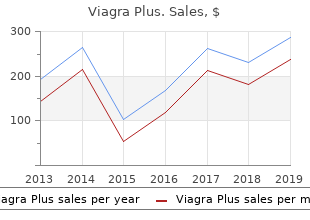 purchase viagra plus 400 mg line
