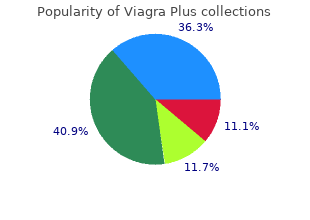 purchase 400mg viagra plus free shipping