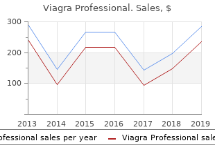 viagra professional 50mg low price