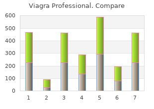 viagra professional 50 mg with mastercard
