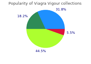buy viagra vigour 800 mg with visa