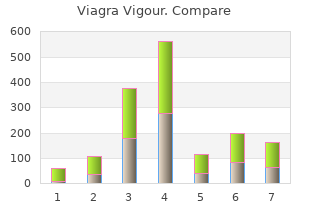 cheap viagra vigour 800 mg on line