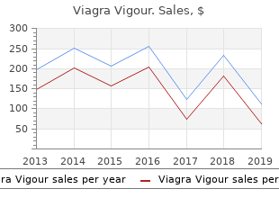 800 mg viagra vigour free shipping
