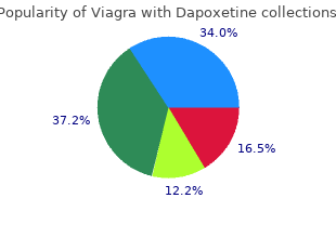 generic 100/60mg viagra with dapoxetine mastercard