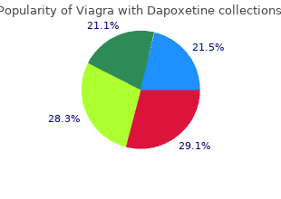 buy cheap viagra with dapoxetine 100/60mg line