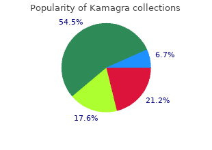 discount kamagra 100 mg with mastercard