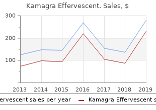 buy discount kamagra effervescent 100 mg on line
