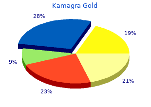 discount kamagra gold 100mg