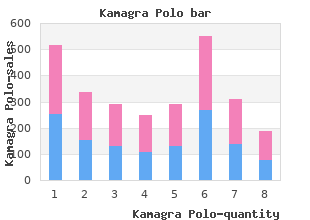 generic 100 mg kamagra polo