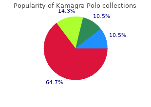 buy kamagra polo 100 mg overnight delivery