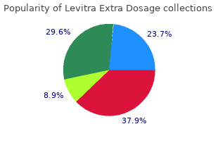 order levitra extra dosage 40 mg line