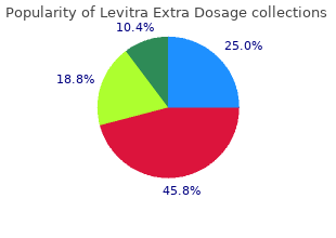 purchase 40 mg levitra extra dosage with mastercard