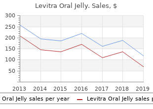 order levitra oral jelly 20 mg with mastercard