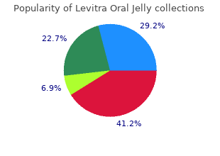 cheap levitra oral jelly 20 mg fast delivery