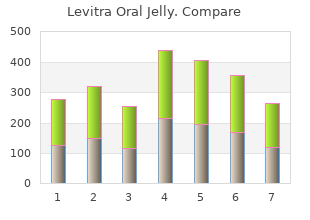 purchase levitra oral jelly 20mg otc