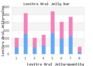 purchase 20mg levitra oral jelly free shipping