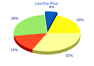 order 400 mg levitra plus