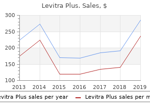 discount 400mg levitra plus overnight delivery