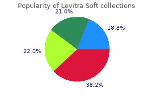 order levitra soft 20mg without a prescription