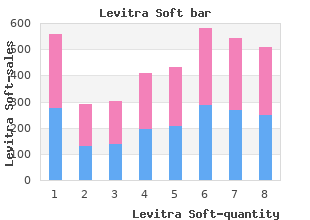 discount levitra soft 20 mg free shipping