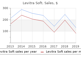 generic 20mg levitra soft free shipping