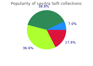 order levitra soft 20mg amex
