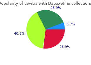 generic 40/60mg levitra with dapoxetine amex