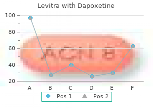 levitra with dapoxetine 40/60 mg free shipping