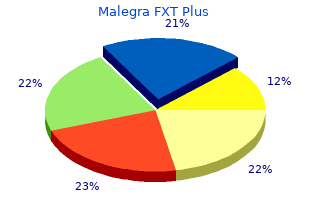buy malegra fxt plus 160mg with amex
