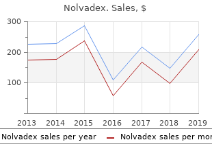 purchase 20mg nolvadex with amex