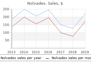 buy generic nolvadex 10 mg on-line