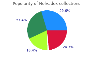 order nolvadex 10 mg without prescription
