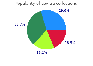 quality 20 mg levitra