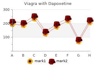 viagra with dapoxetine 100/60 mg low cost