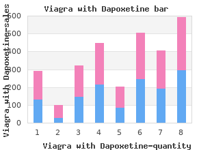 generic 100/60 mg viagra with dapoxetine