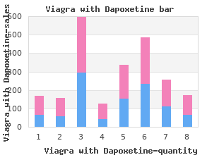 cheap 100/60 mg viagra with dapoxetine otc